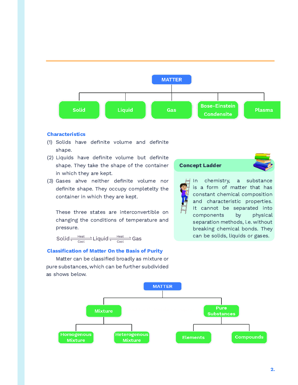 Study Notes for NEET Chemistry Mole Concept 2023 - Page 3