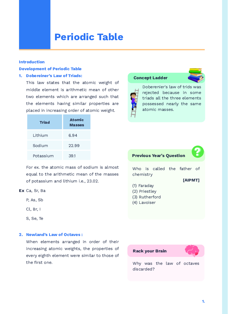 Study Notes for NEET Chemistry Periodic Table 2023 - Page 2