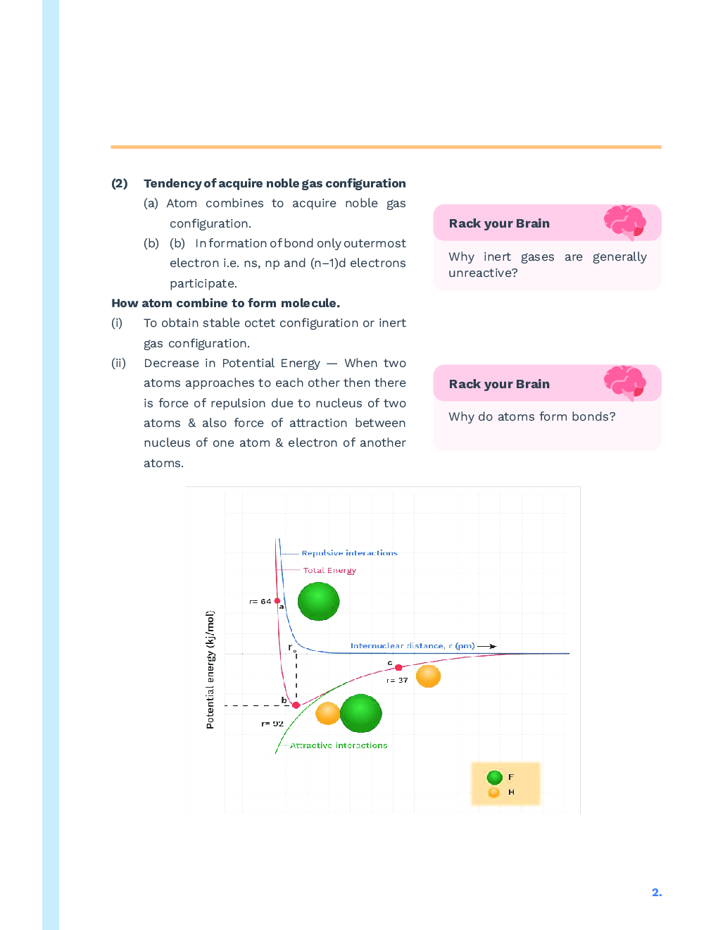 Study Notes for NEET Chemistry Chemical Bonding 2023 - Page 3