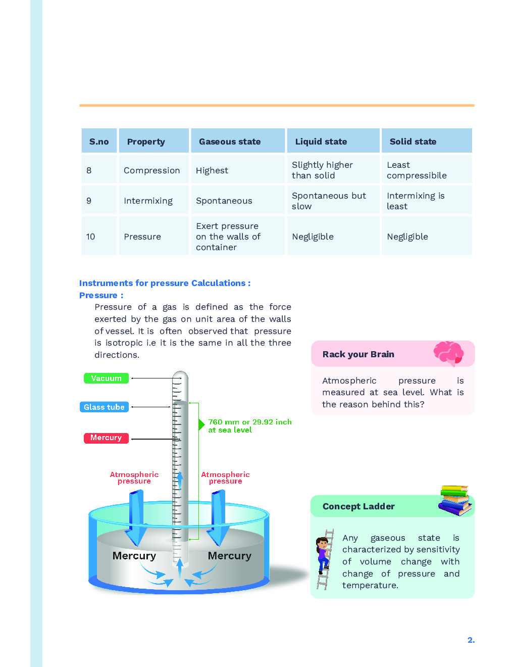 Study Notes for NEET Chemistry States of Matter 2023 - Page 3