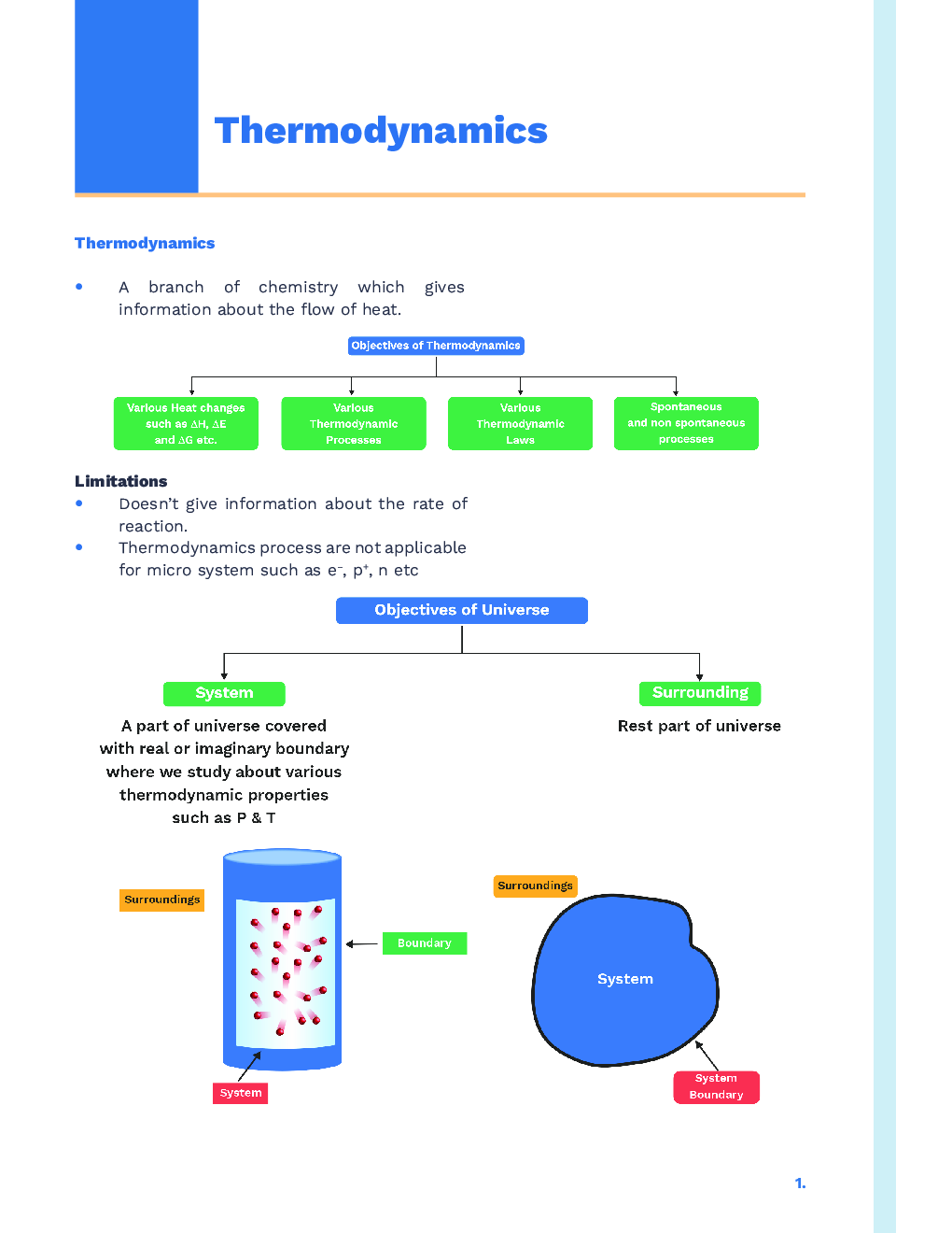 Study Notes for NEET Chemistry Thermodynamics 2023 - Page 2