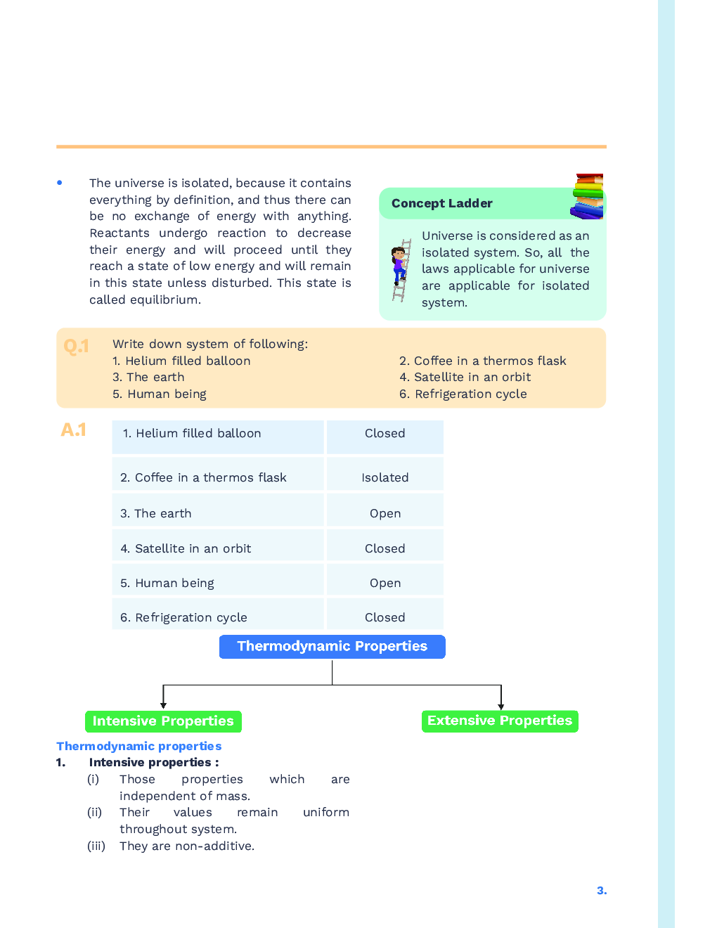 Study Notes for NEET Chemistry Thermodynamics 2023 - Page 4