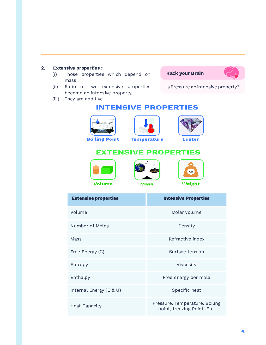 Study Notes for NEET Chemistry Thermodynamics 2023 - Page 5