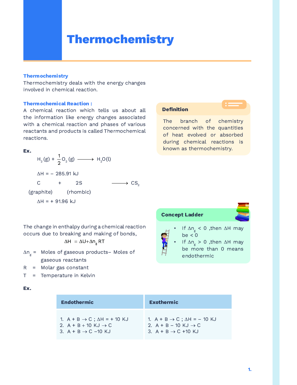 Study Notes for NEET Chemistry Thermochemistry 2023 - Page 2