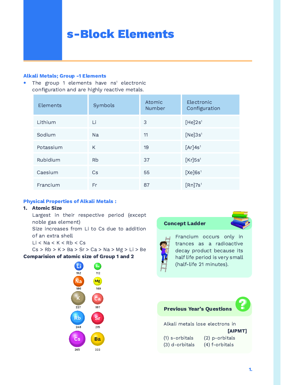 Study Notes for NEET Chemistry s-Block Elements 2023 - Page 2