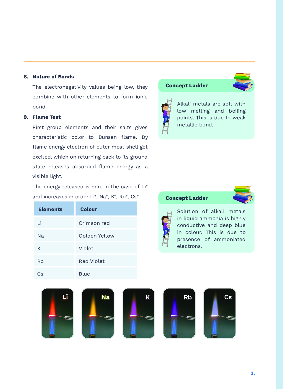 Study Notes for NEET Chemistry s-Block Elements 2023 - Page 4