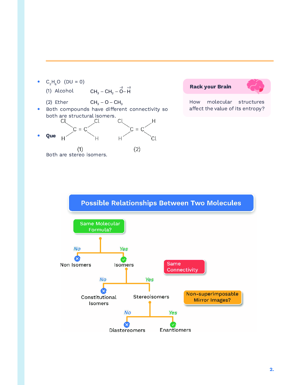 Study Notes for NEET Chemistry Isomerism 2023 - Page 3