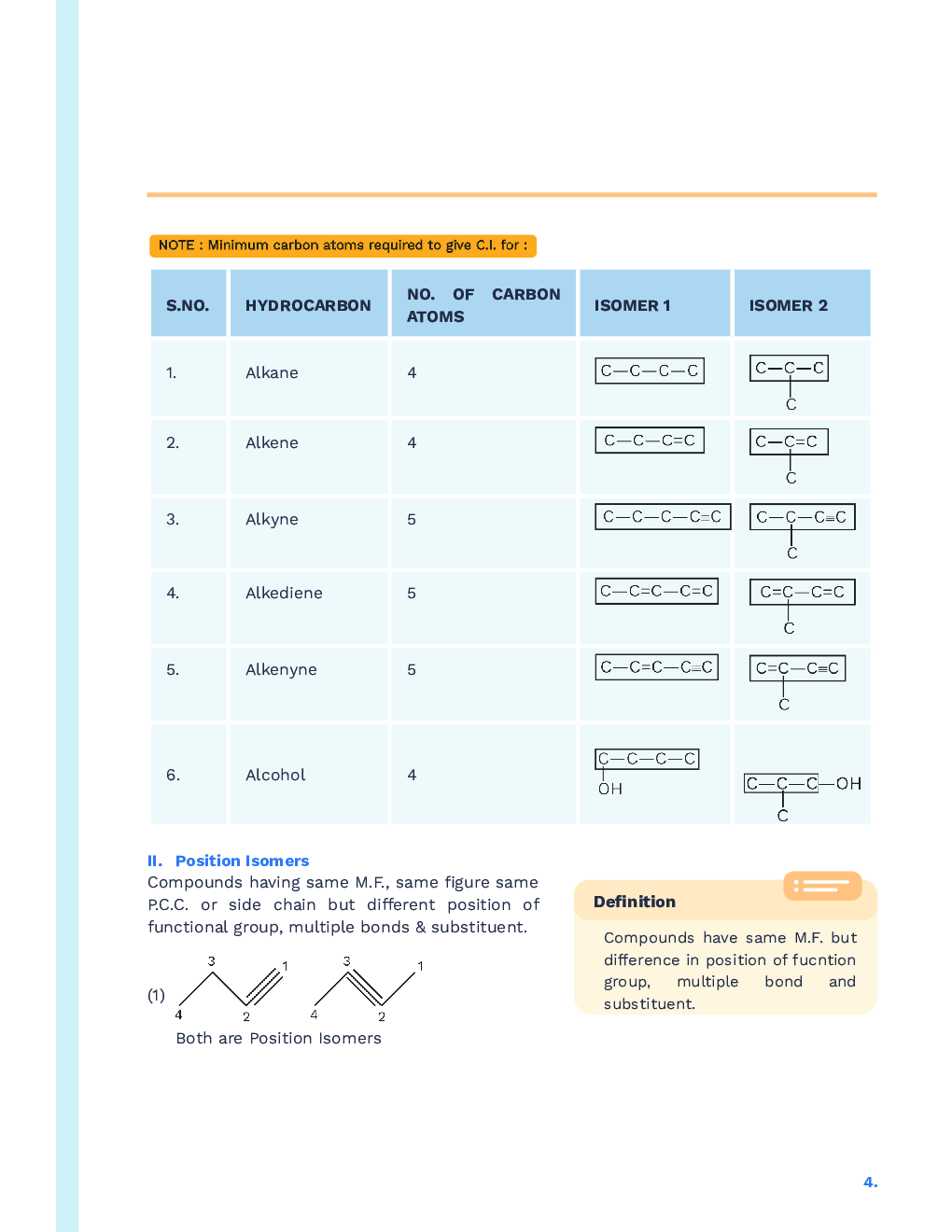 Study Notes for NEET Chemistry Isomerism 2023 - Page 5