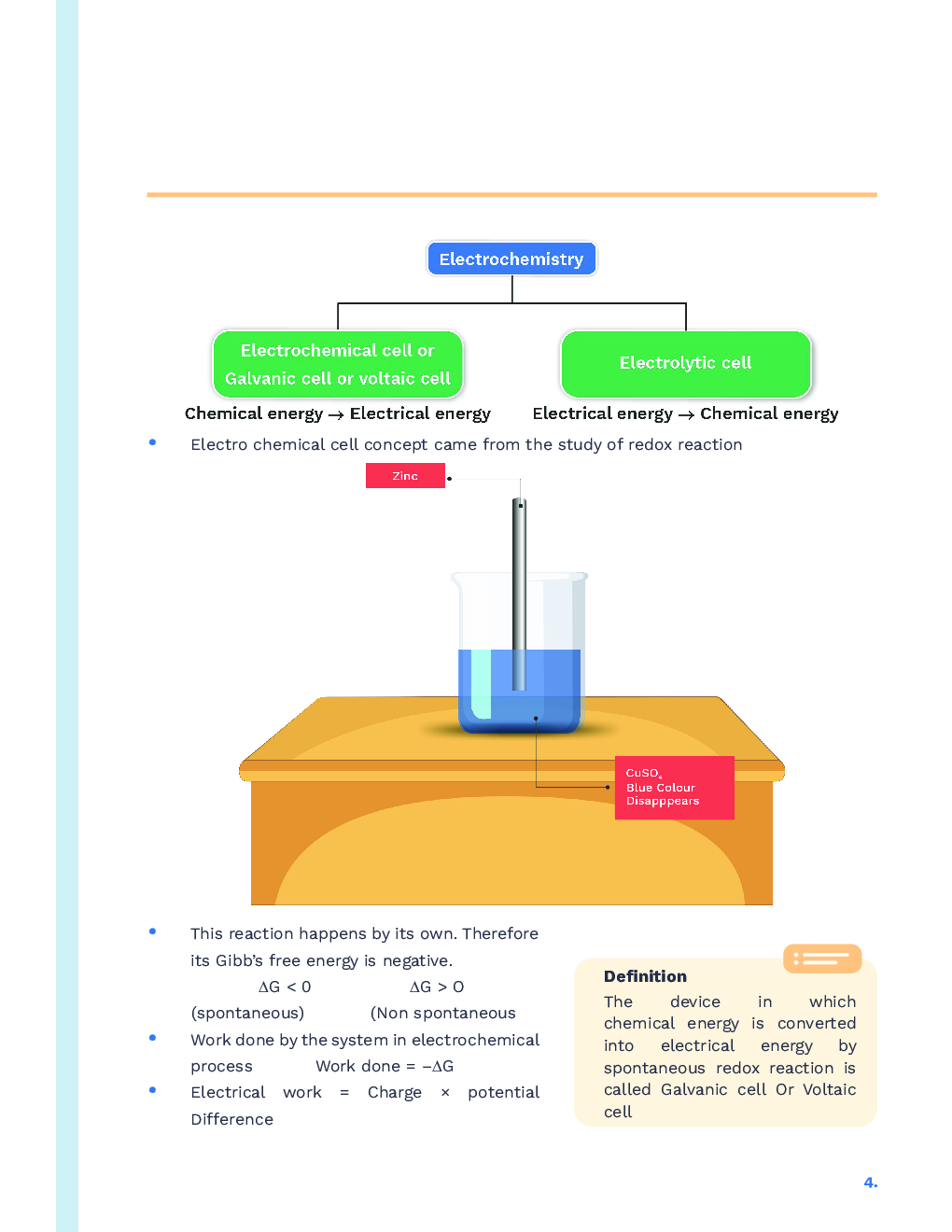 Study Notes for NEET Chemistry Electrochemistry 2023 - Page 5