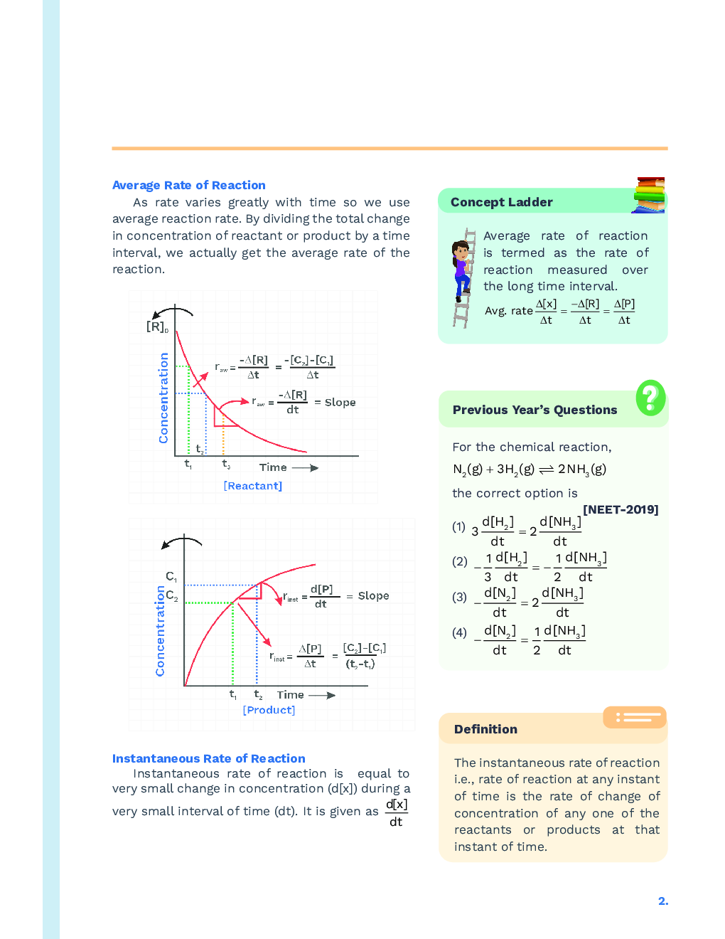 Study Notes for NEET Chemistry Chemical Kinetics 2023 - Page 3