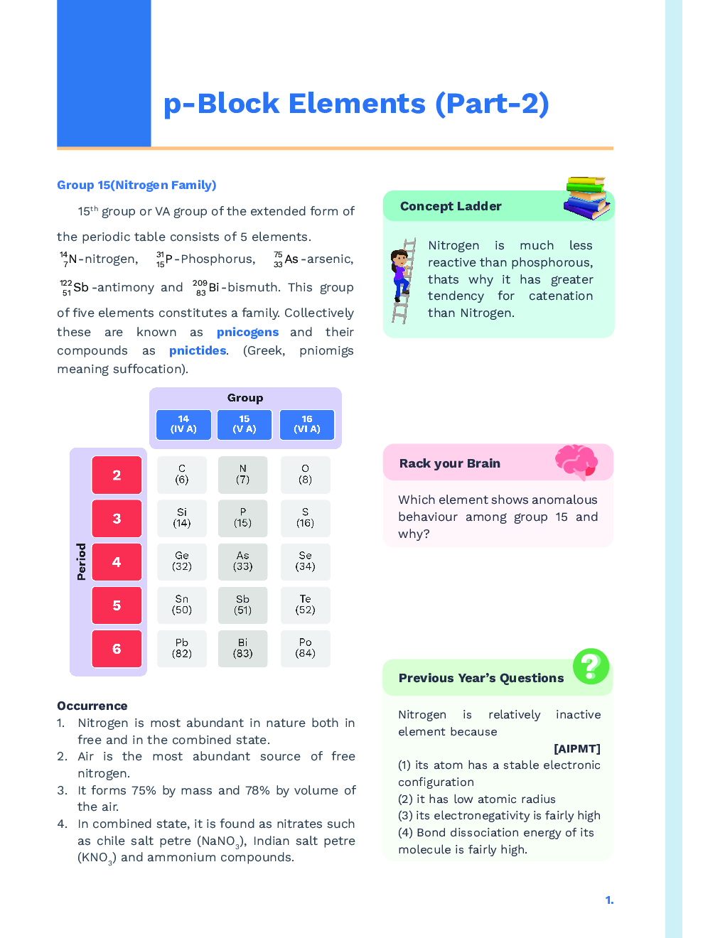Study Notes for NEET Chemistry p-Block Elements Part-2 2023 - Page 2