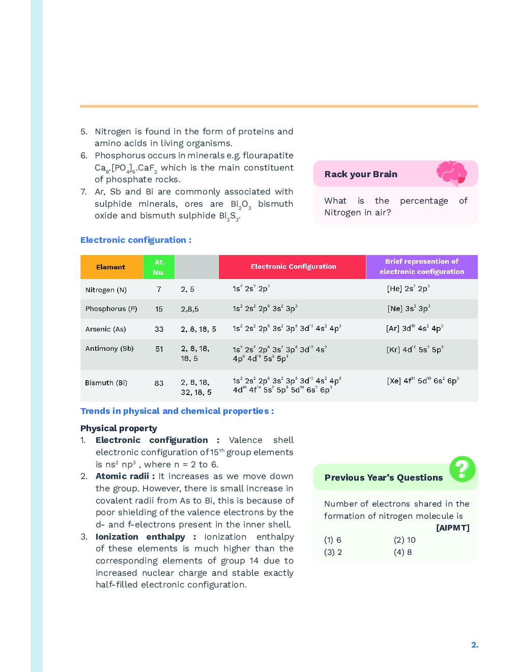 Study Notes for NEET Chemistry p-Block Elements Part-2 2023 - Page 3