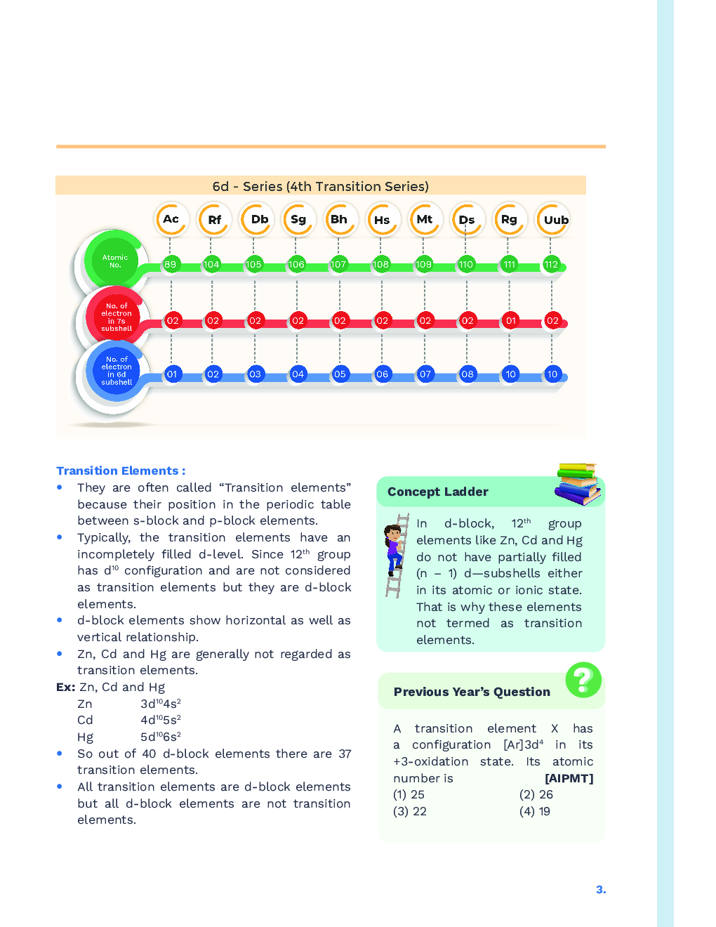Study Notes for NEET Chemistry f-Block Elements 2023 - Page 4