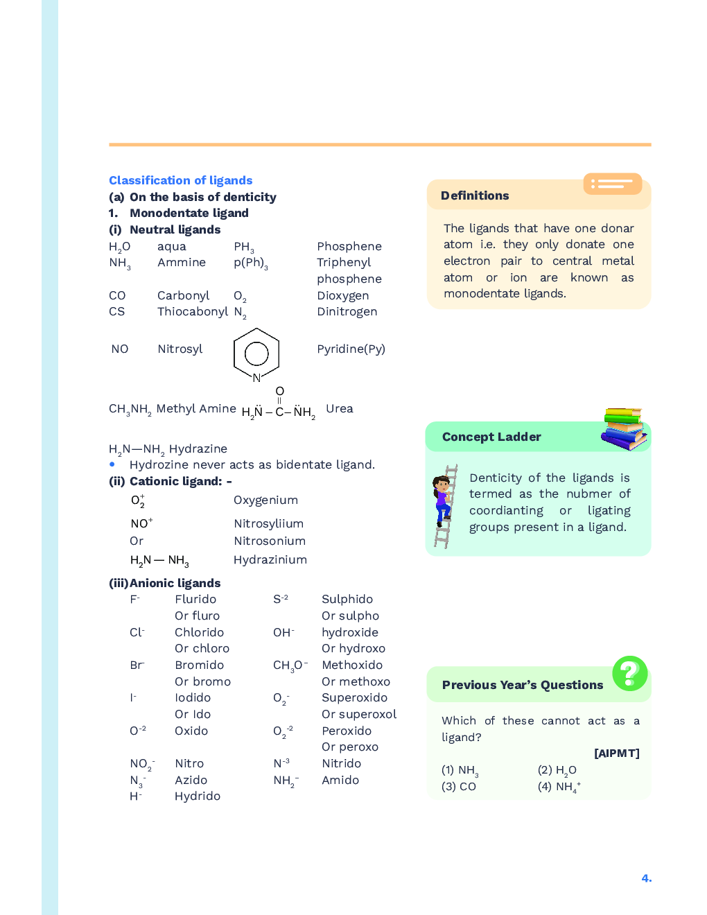 Study Notes for NEET Chemistry Coordinaiton Compounds 2023 - Page 5