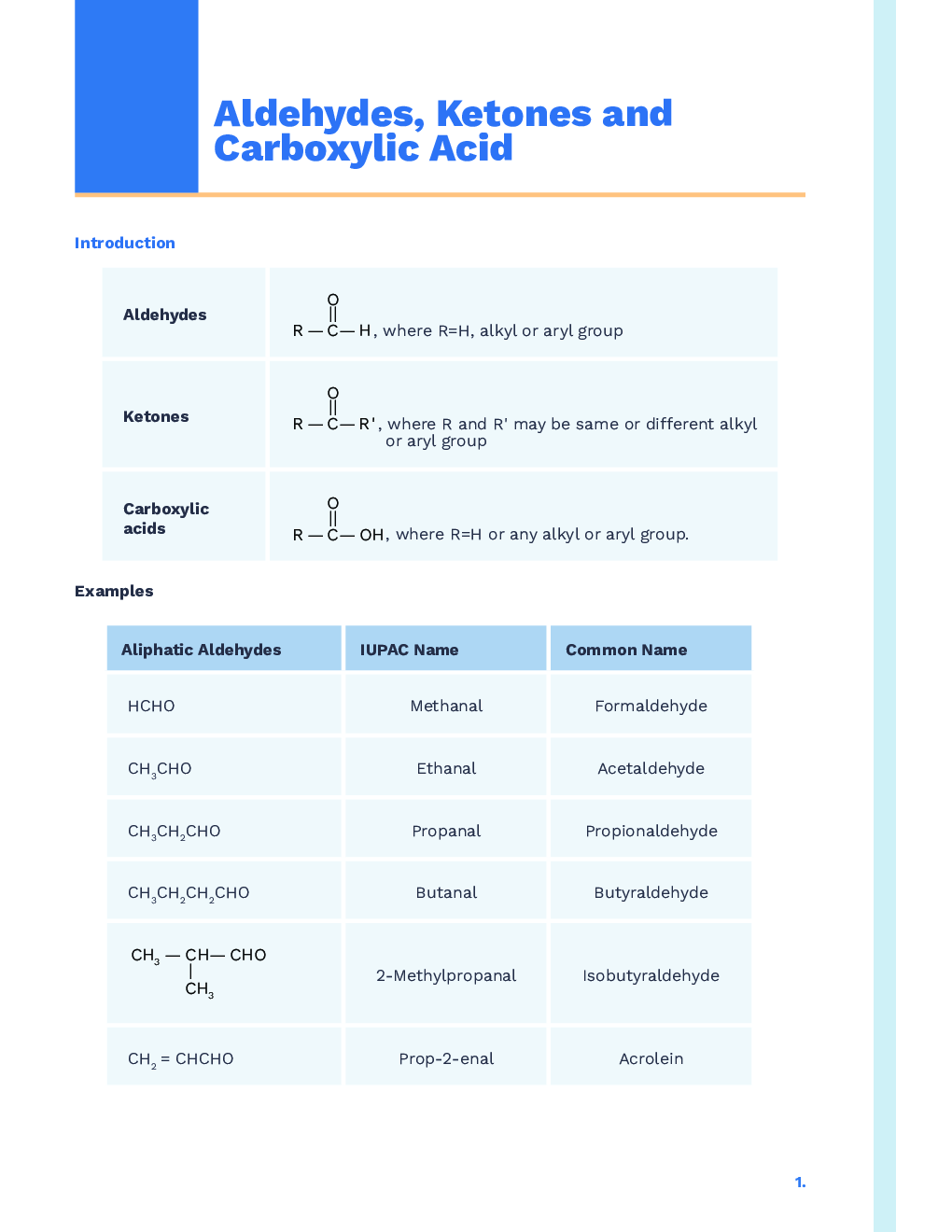 Study Notes for NEET Chemistry Aldehydes, Ketones & Carboxylic Acid 2023 - Page 2