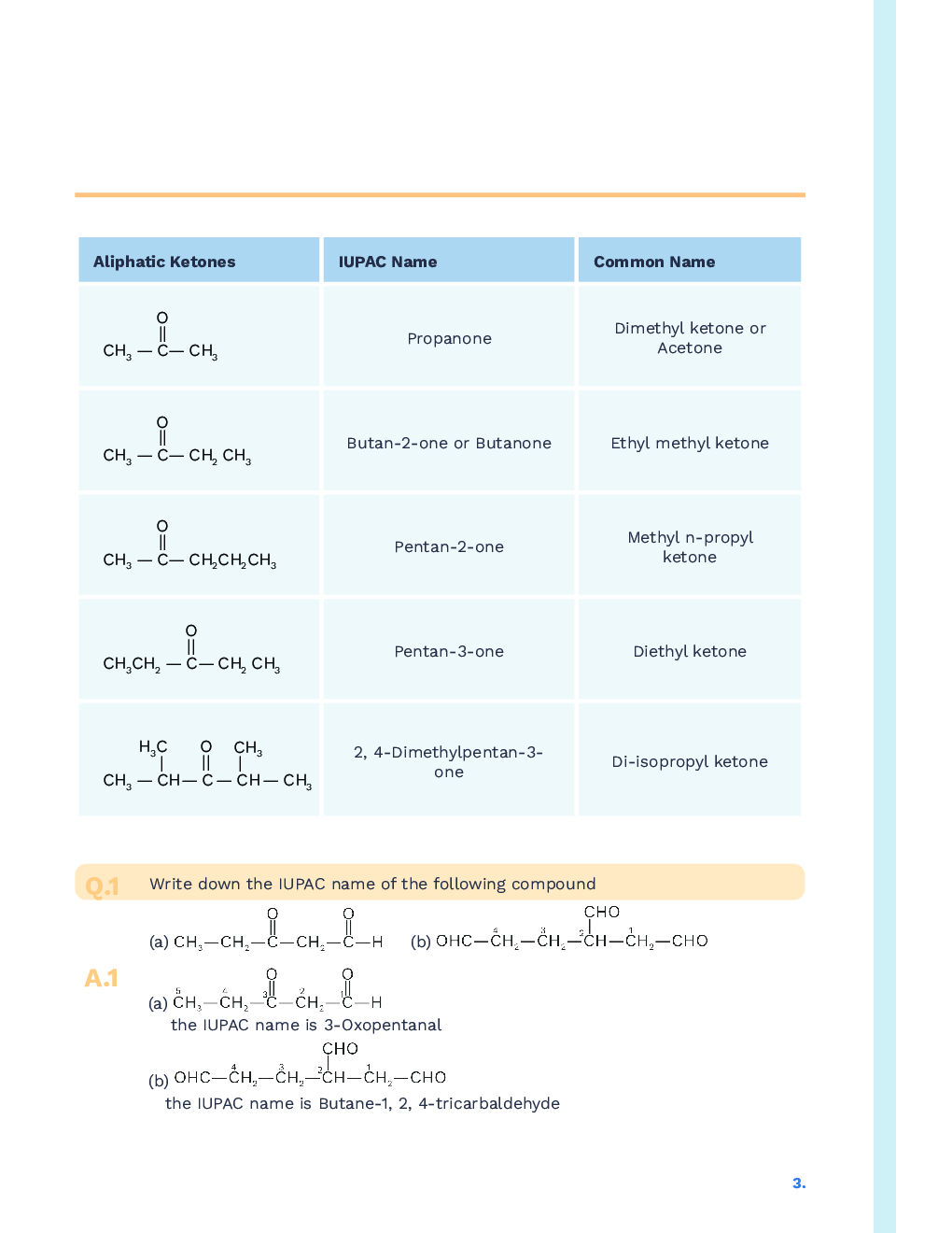 Study Notes for NEET Chemistry Aldehydes, Ketones & Carboxylic Acid 2023 - Page 4