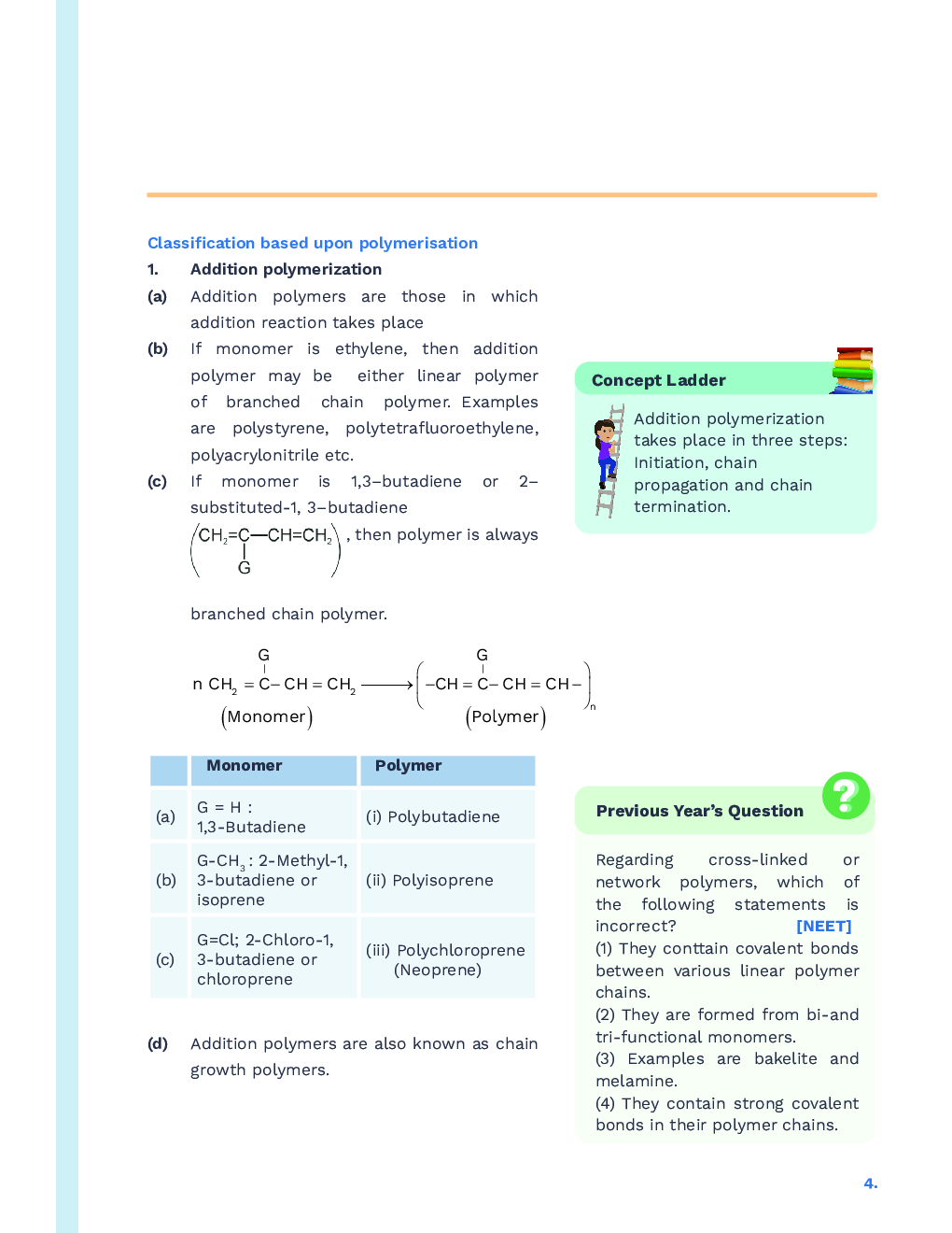 Study Notes for NEET Chemistry Polymers 2023 - Page 5