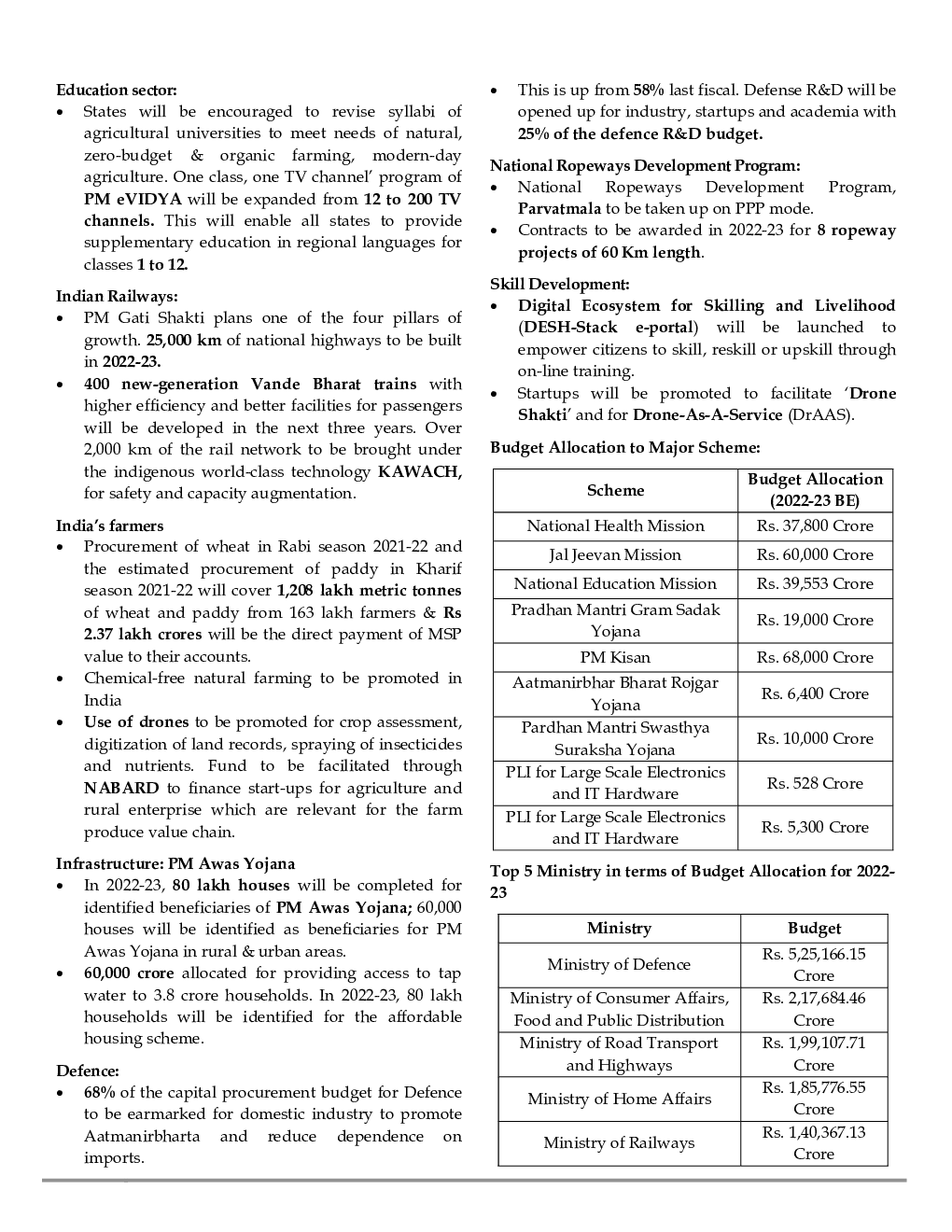 Monthly Current Affairs January - 2022 - Page 4