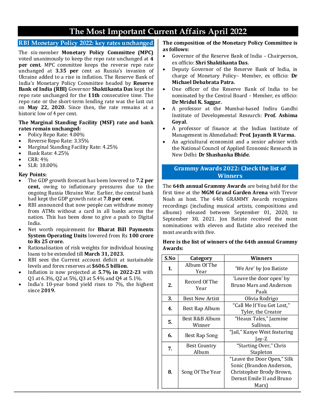 Monthly Current Affairs April - 2022 - Page 2