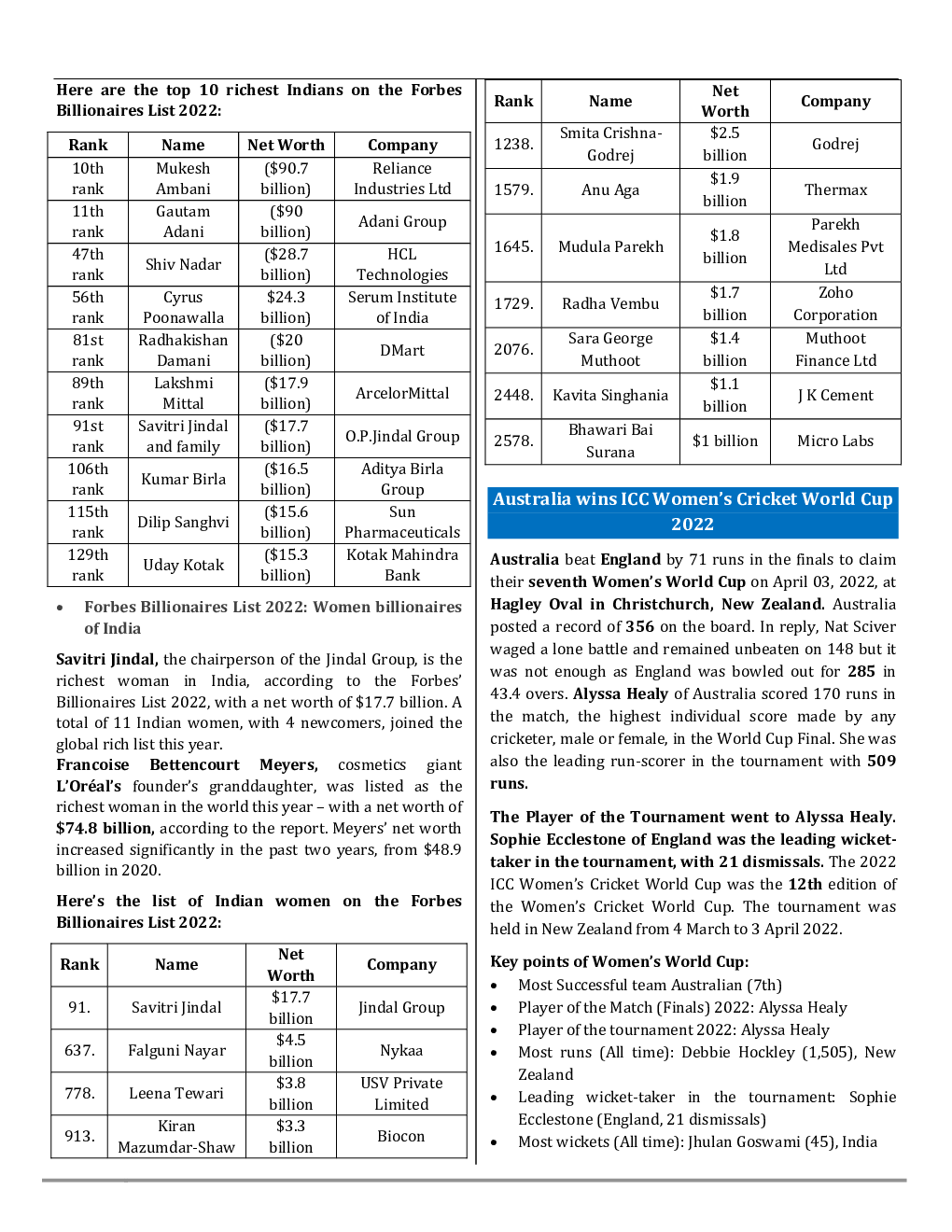 Monthly Current Affairs April - 2022 - Page 4