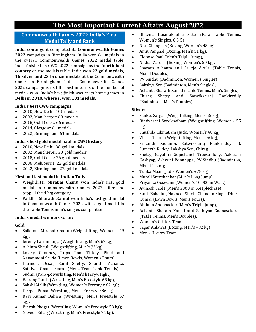 Monthly Current Affairs August - 2022 - Page 2