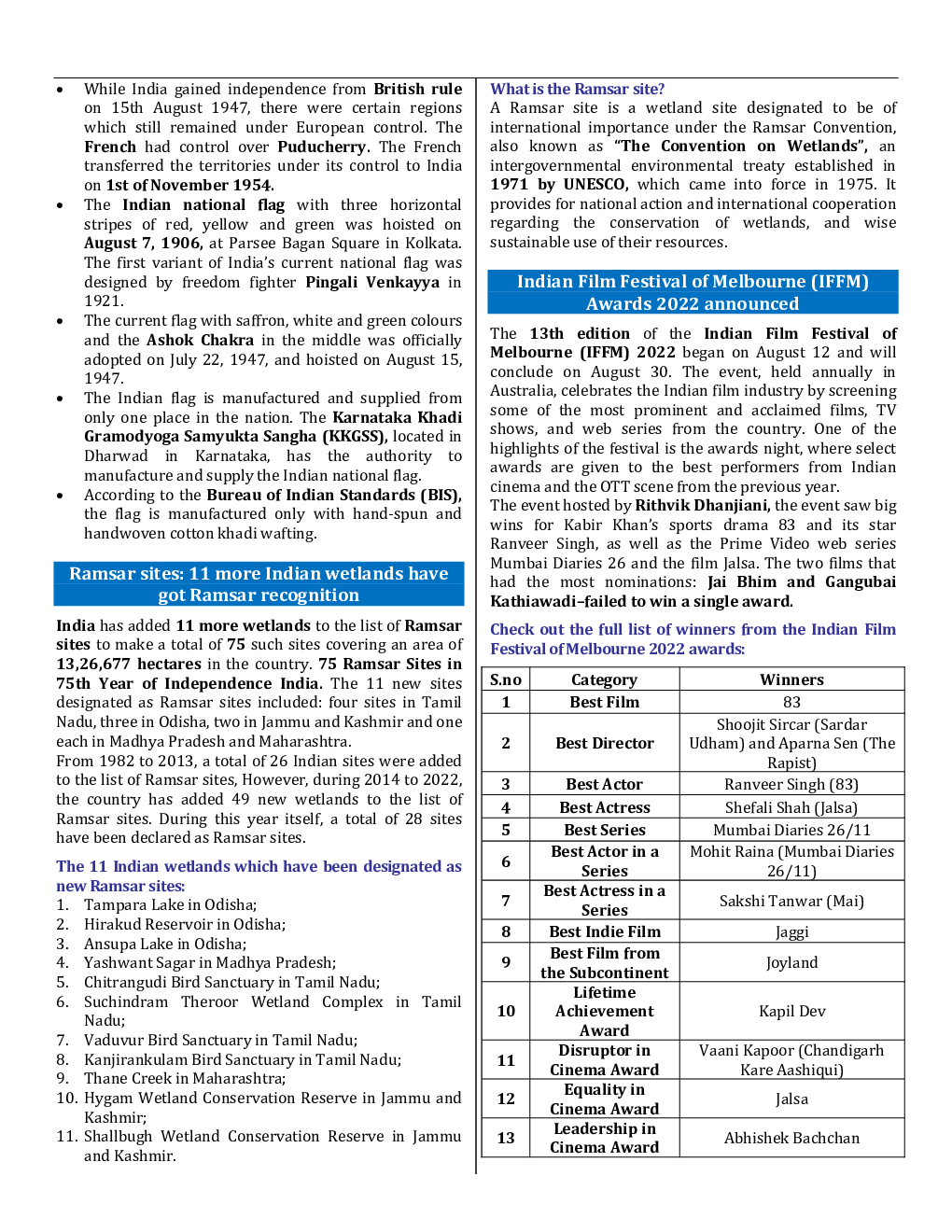 Monthly Current Affairs August - 2022 - Page 4