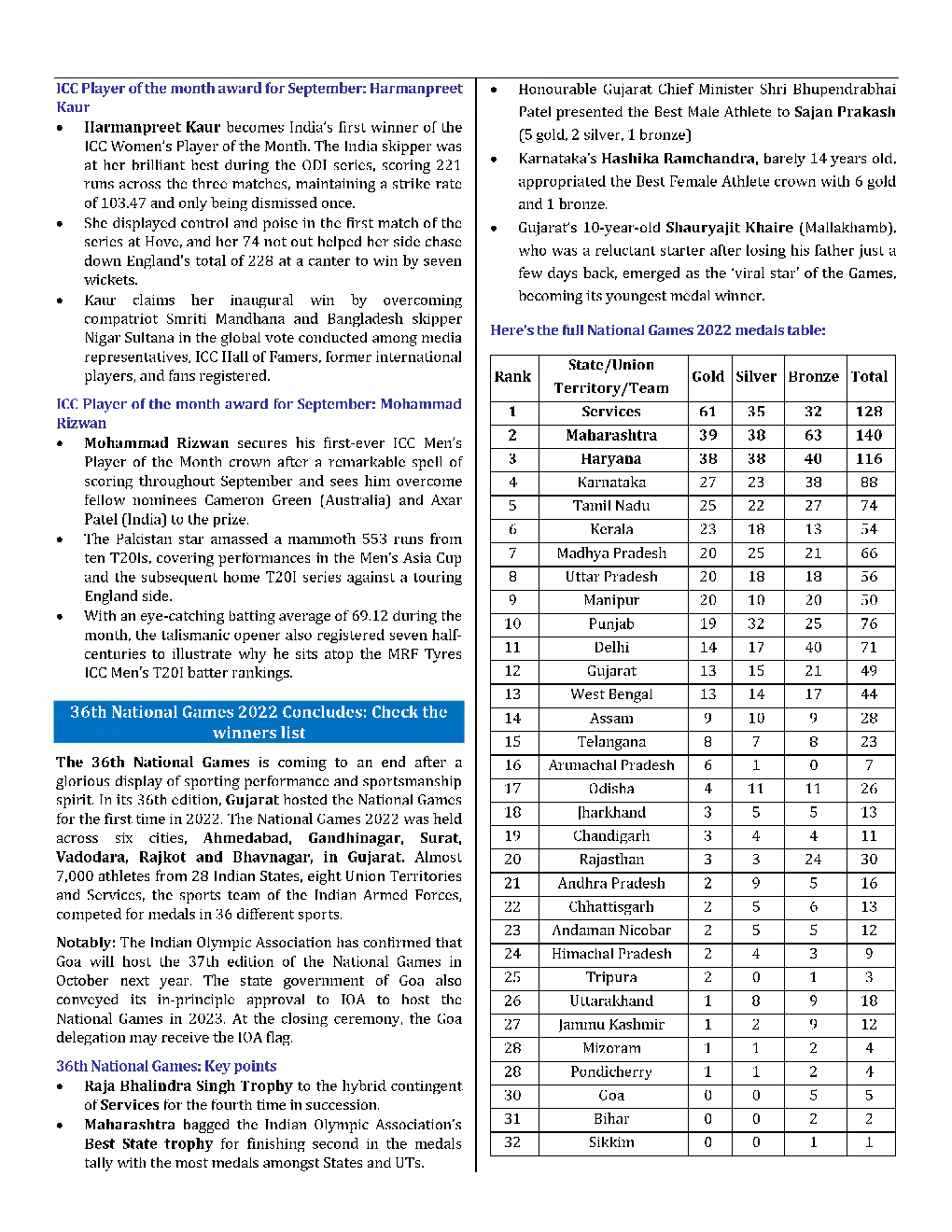 Monthly Current Affairs October - 2022 - Page 4