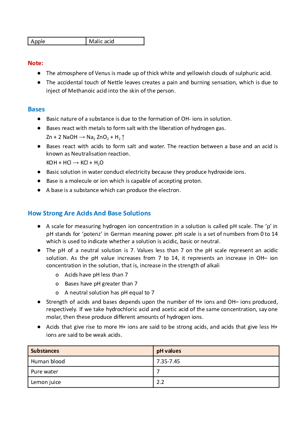 Chemistry Study Notes For NDA Exam - Page 3