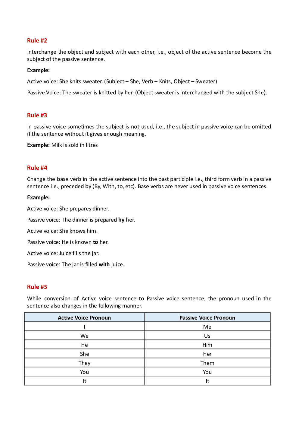 English Study Notes For NDA Exam - Page 3