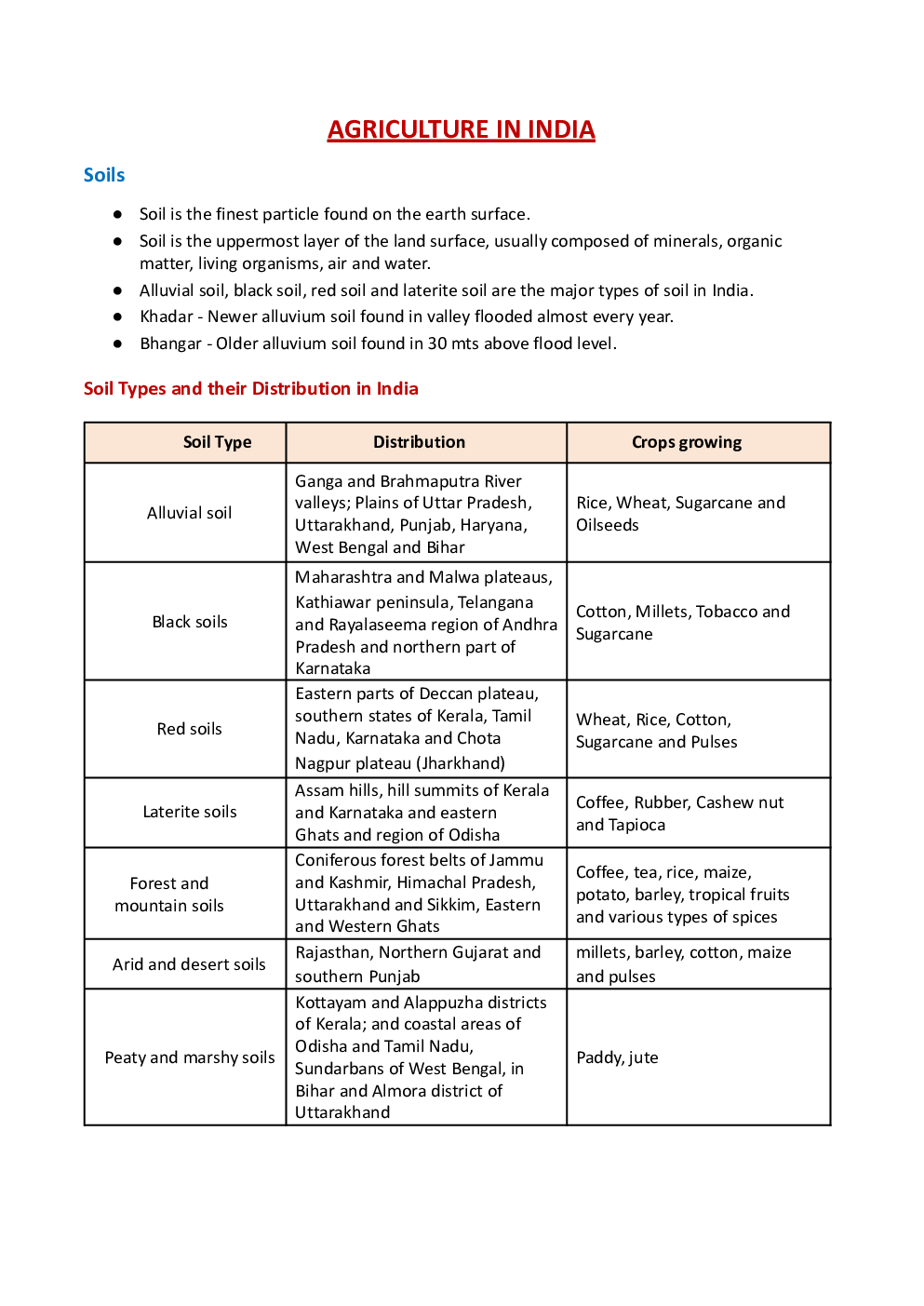 Geography Study Notes For NDA Exam - Page 2