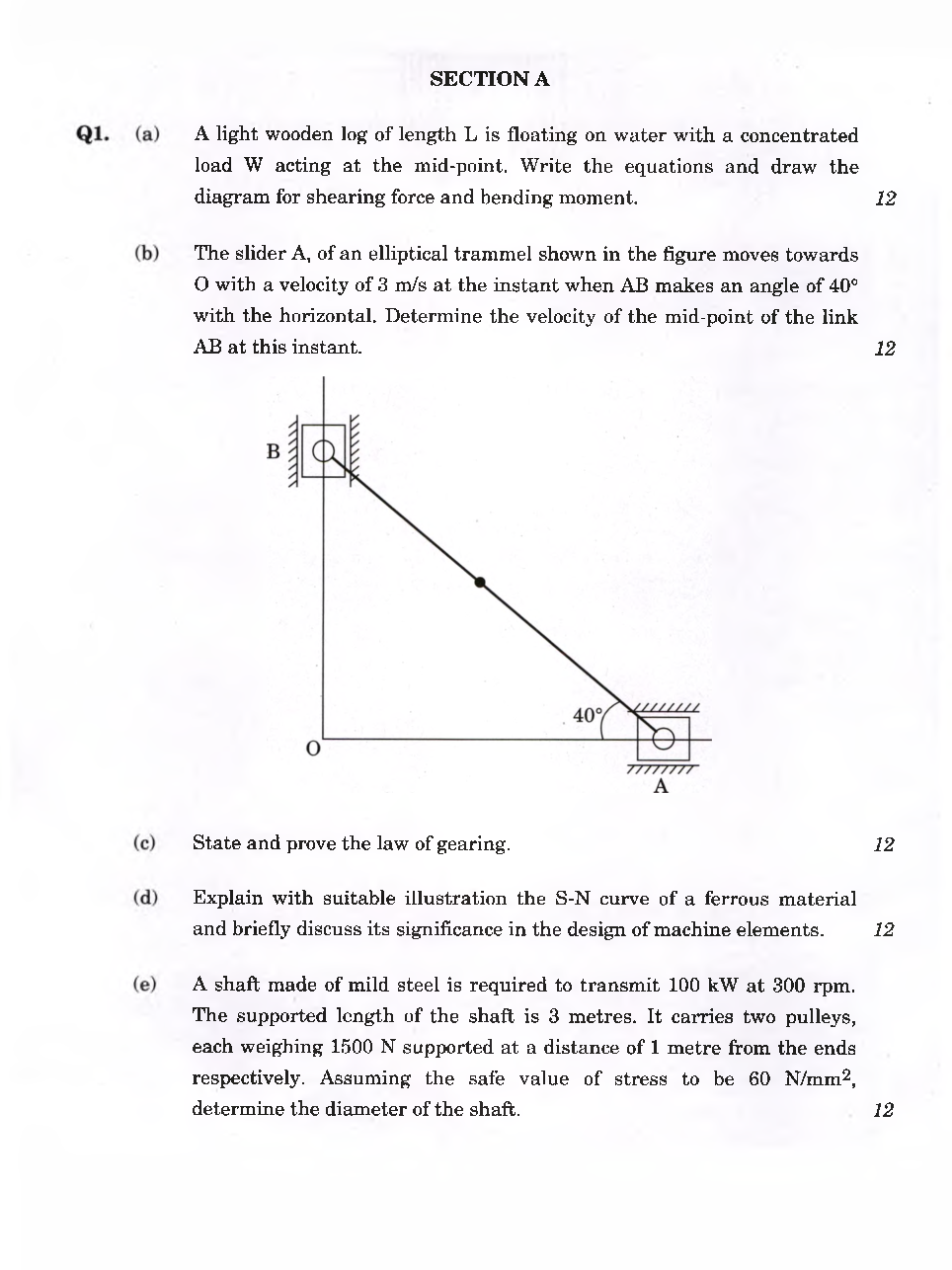IES Mains Mechanical Engineering Previous Year Paper-II 2021 - Page 3