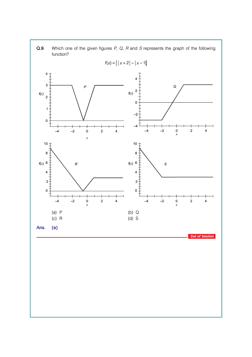 Instrumentations Engineering Questions & Solutions For GATE 2023 - Page 5