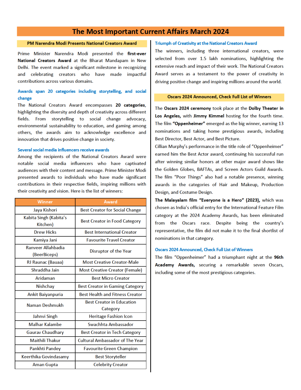 Current Affairs March  2024 - Page 2