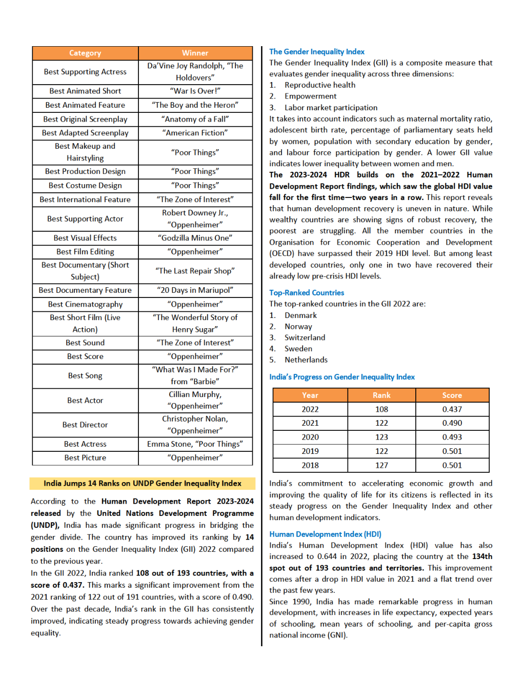 Current Affairs March  2024 - Page 3