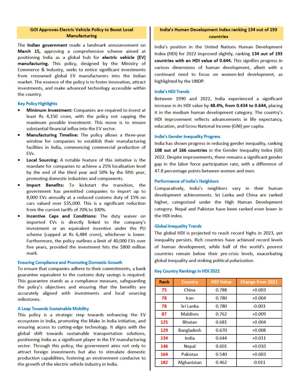 Current Affairs March  2024 - Page 4
