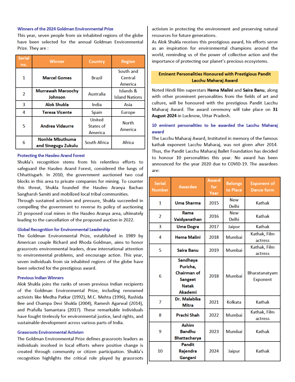 Current Affairs May 2024 - Page 3