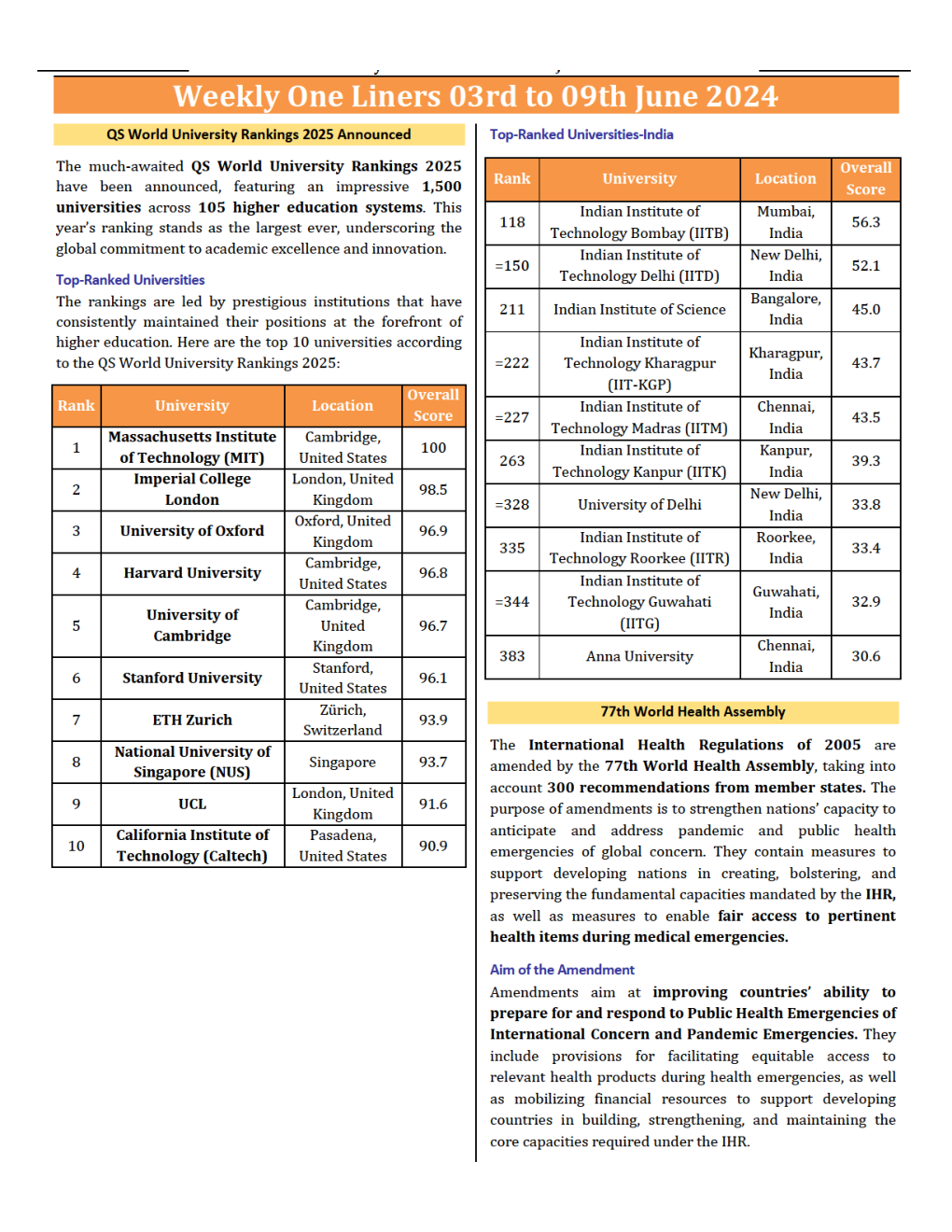 Current Affairs June 2024 - Page 2
