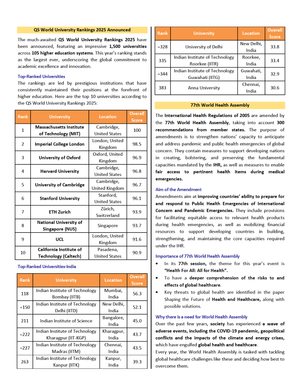 Current Affairs July 2024 In English - Page 4
