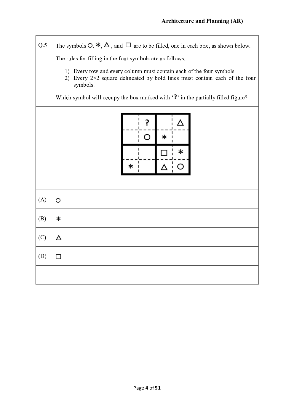 GATE Architechture Question Paper with Solution 2023 - Page 5