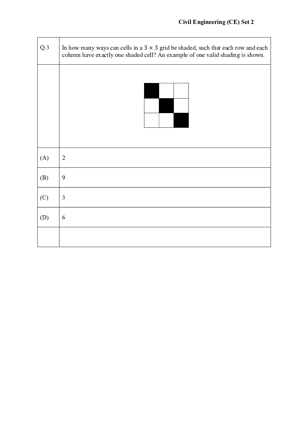 GATE Civil Engineering Set-2  Question Paper with Solution 2023 - Page 3