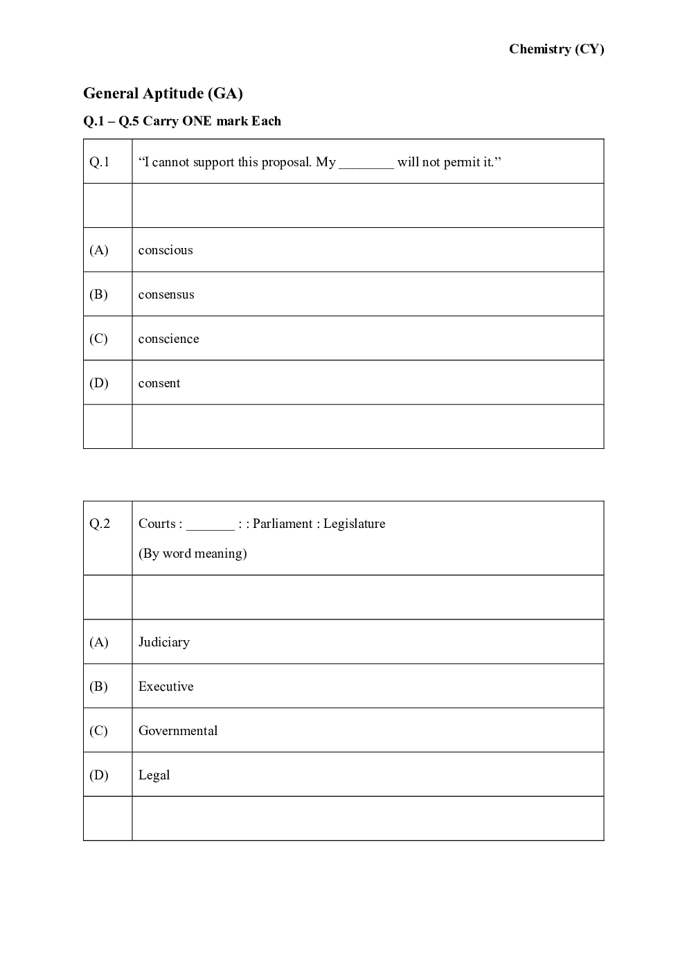 GATE Chemistry Question Paper with Solution 2023 - Page 2