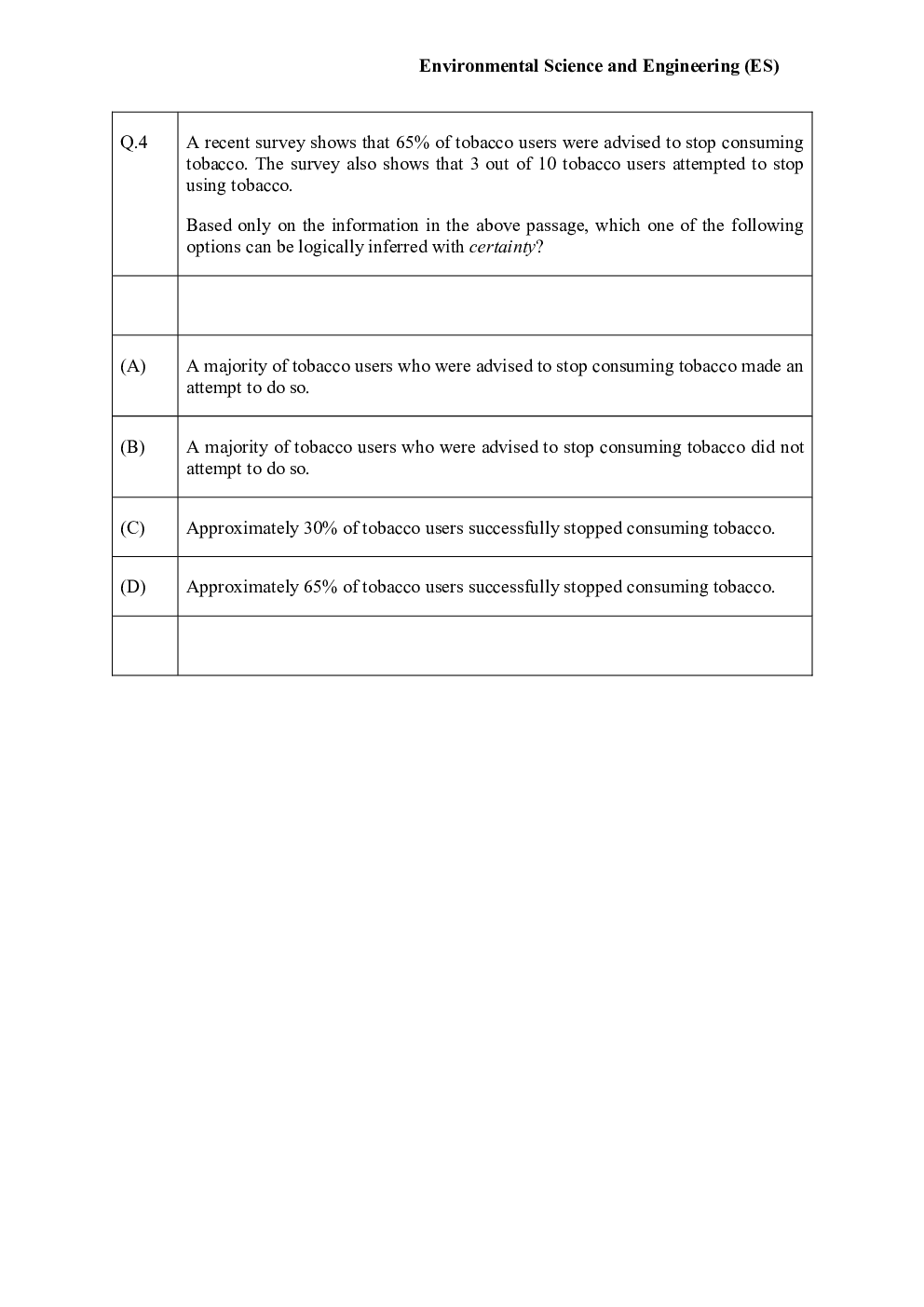 GATE Environmental Science Engineering Question Paper with Solution 2023 - Page 4
