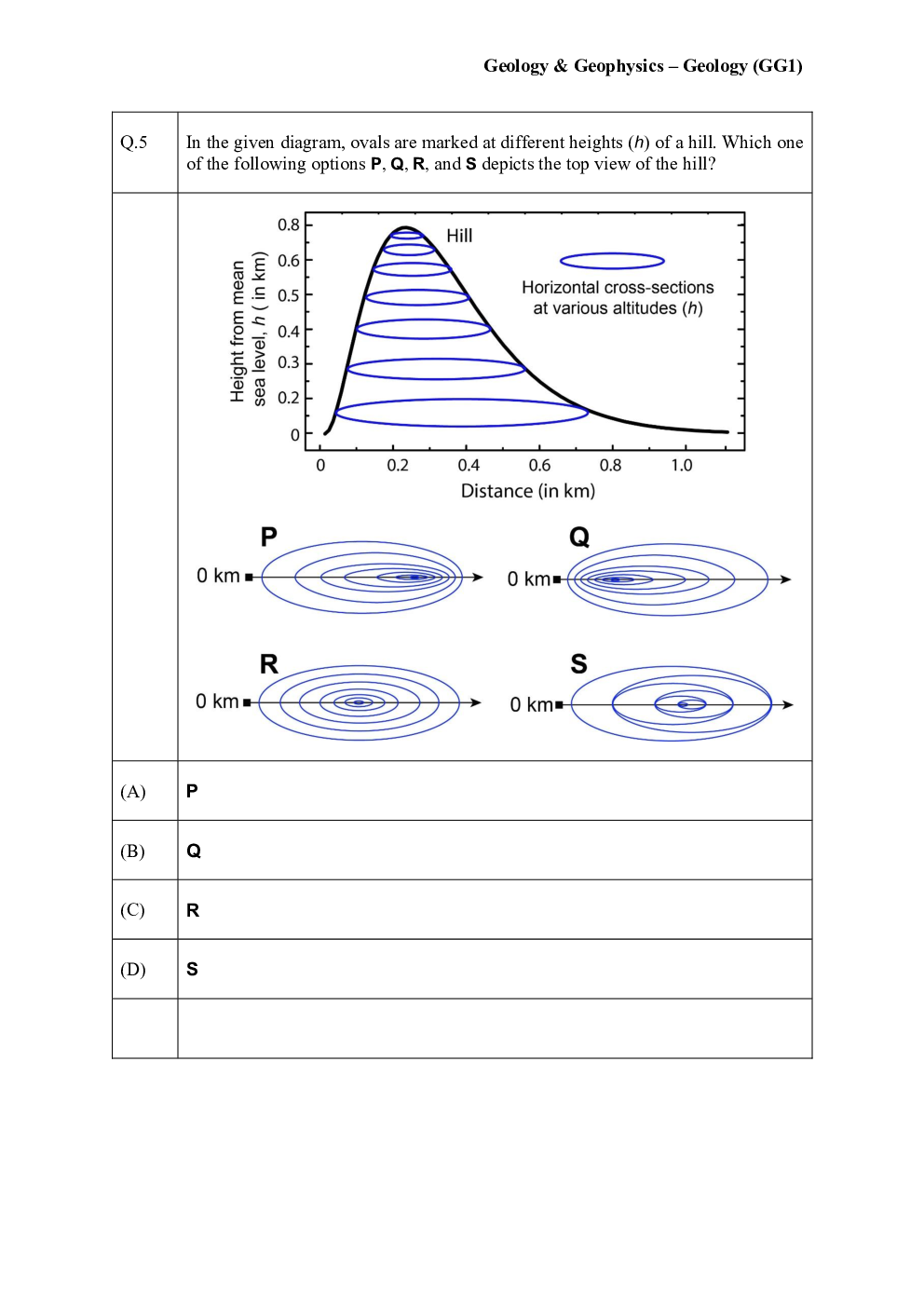 GATE Geology & Geophysics Engineering Question Paper with Solution 2023 - Page 4
