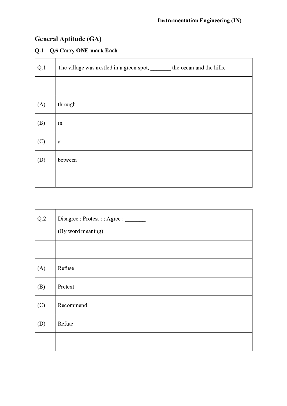 GATE Instrumentation  Engineering Question Paper with Solution 2023 - Page 2