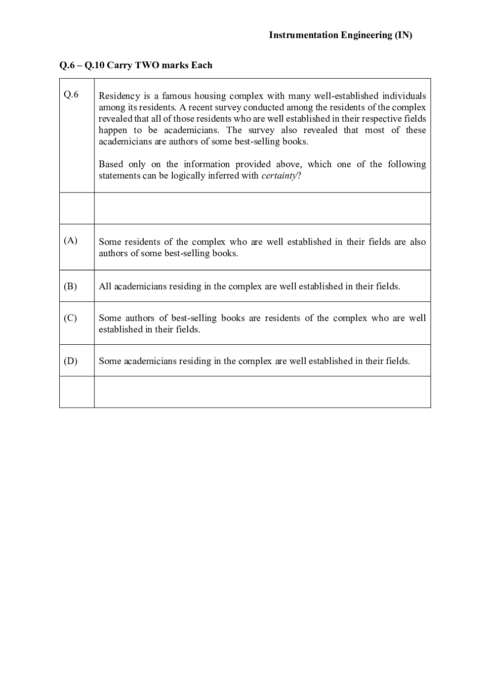GATE Instrumentation  Engineering Question Paper with Solution 2023 - Page 5