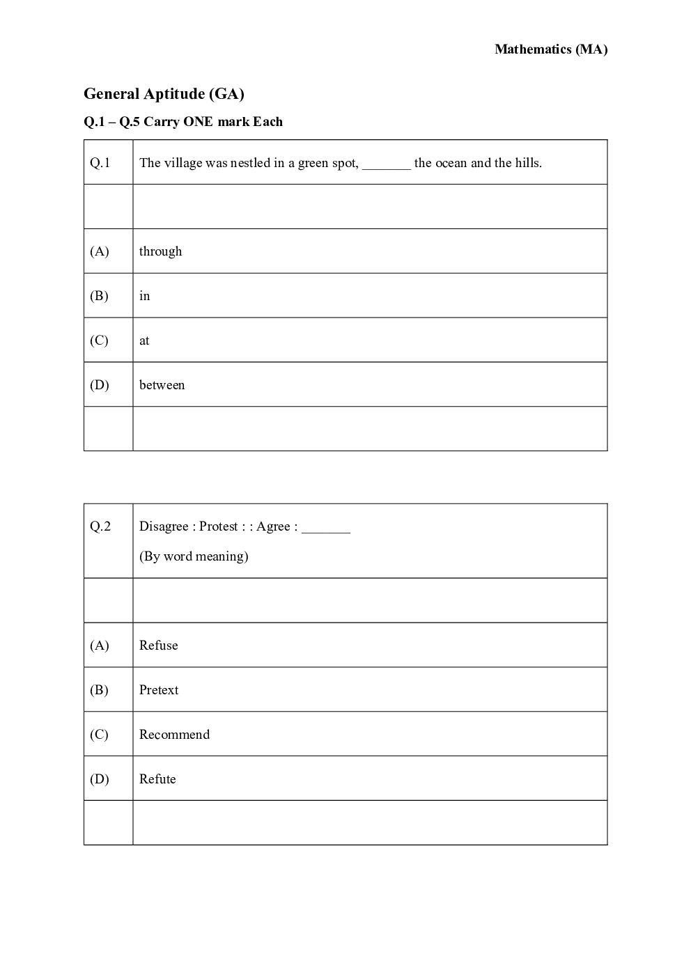 GATE Mathematics Question Paper with Solution 2023 - Page 2