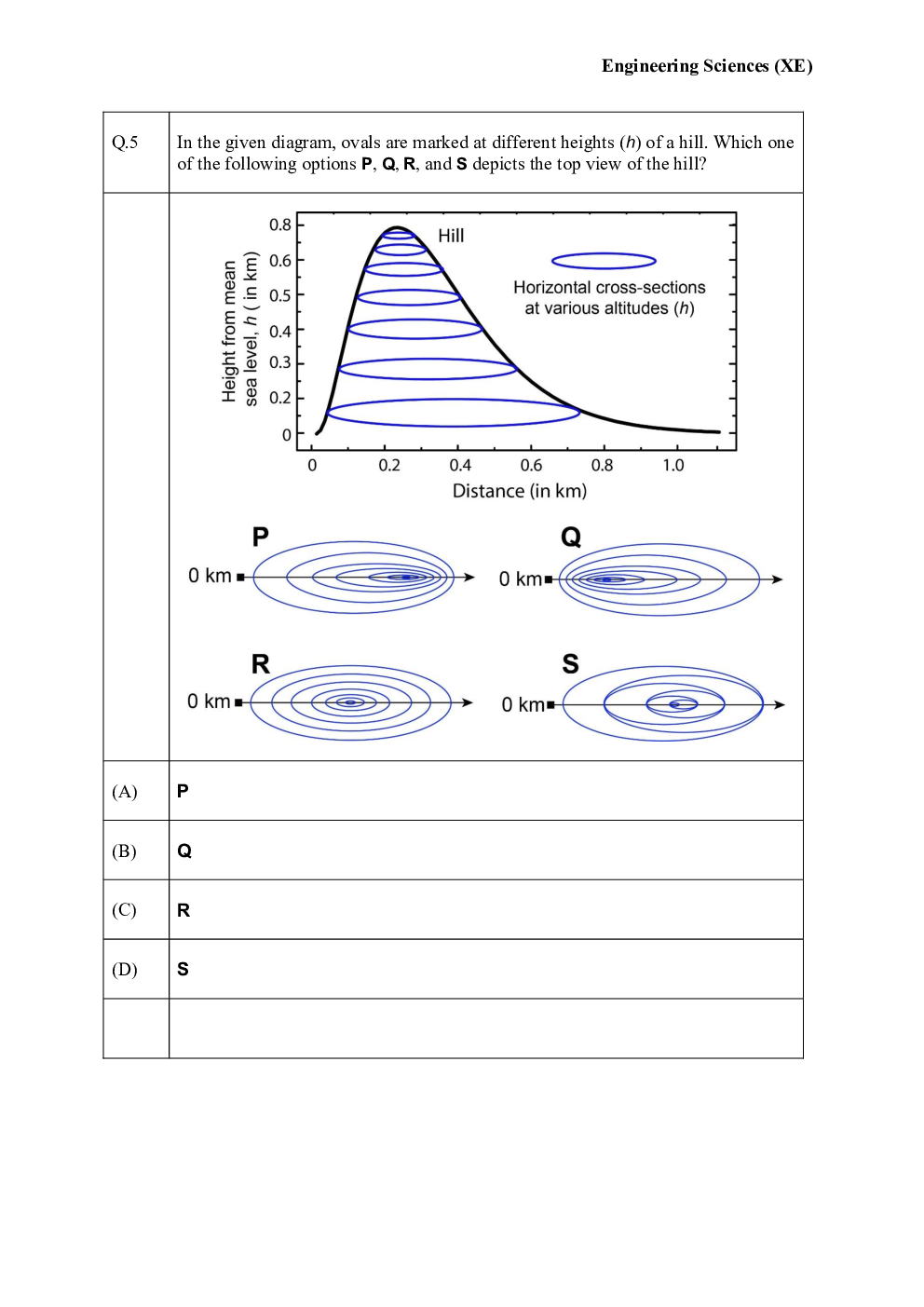 GATE Genral Aptitude Question Paper with Solution 2023 - Page 4