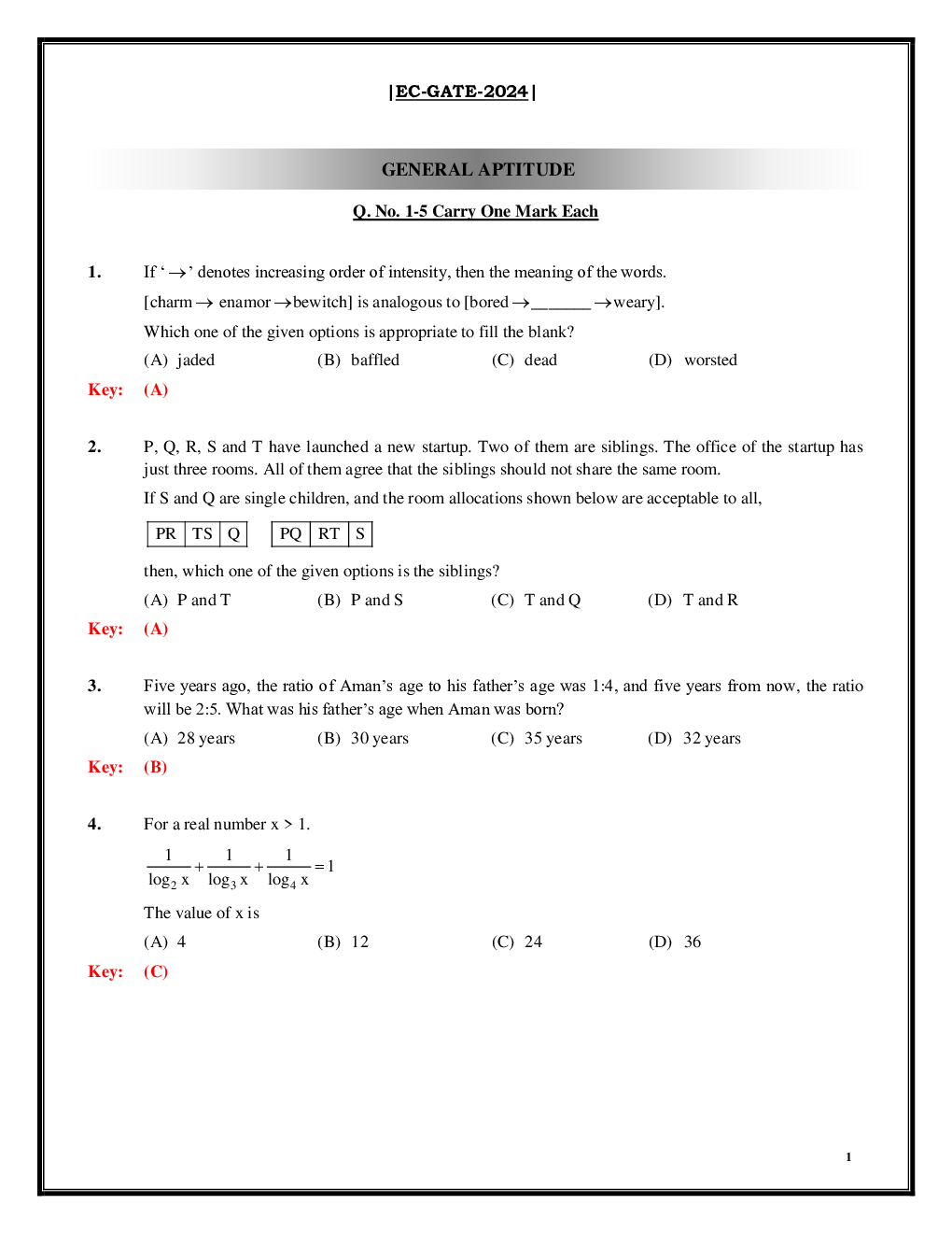 GATE EC Question Paper with Solution 2024 - Page 2