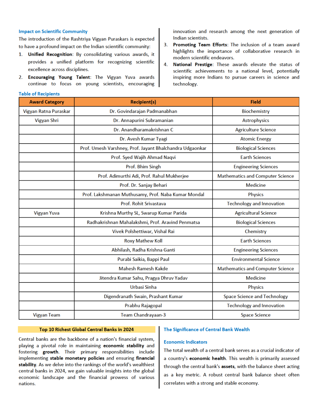 Current Affairs September 2024 In English - Page 4