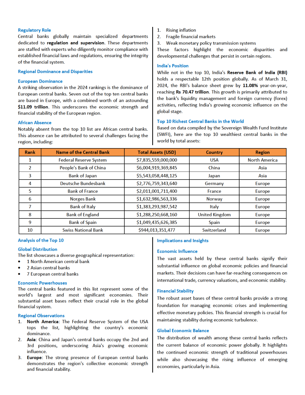 Current Affairs September 2024 In English - Page 5